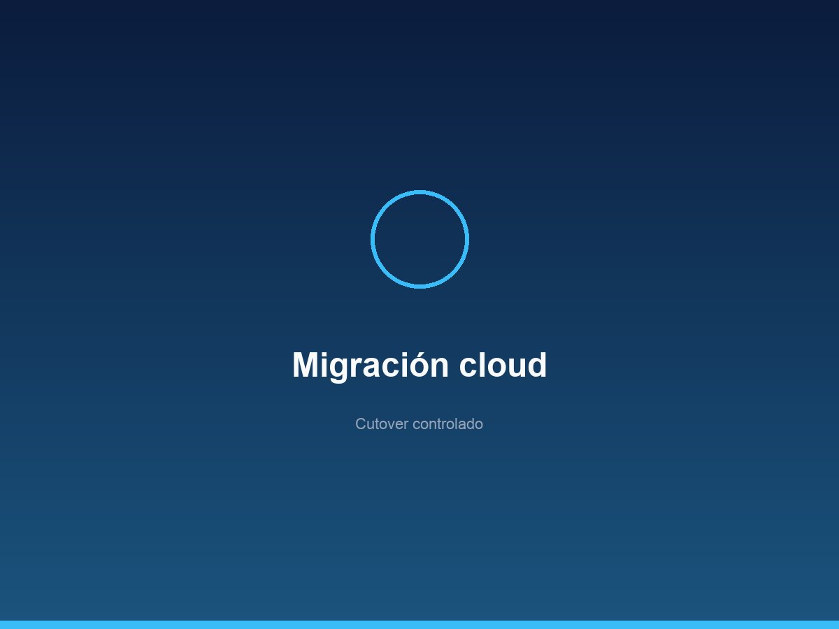 Migración cloud para empresas — Castellana Software